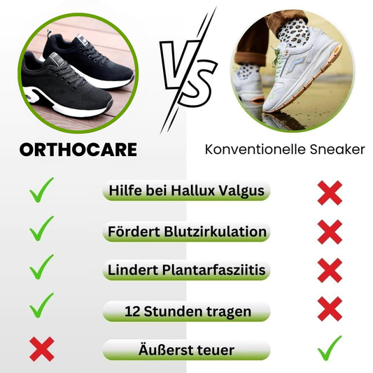 OrthoCare - chaussures ergonomiques pour soulager la douleur