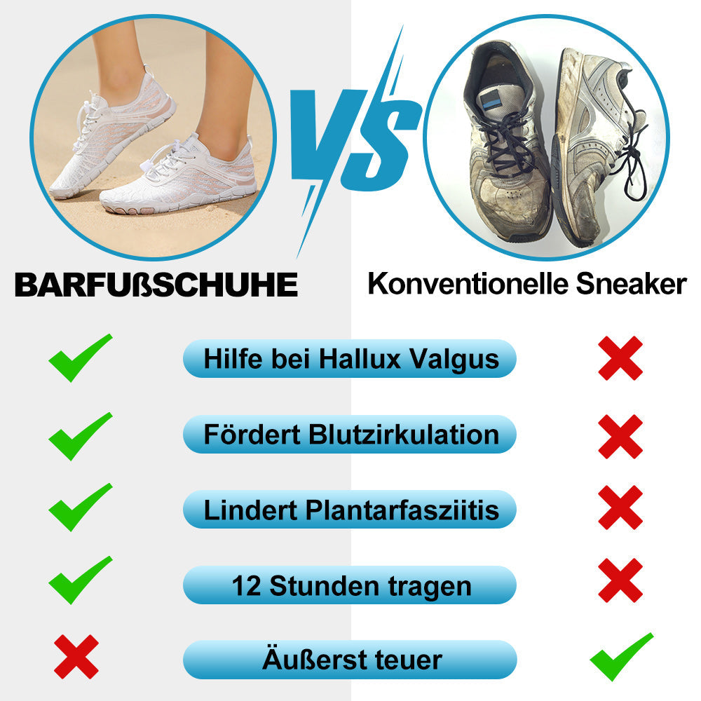 Vitalia: Ergonomisch, Schmerzlindernd Und Wasserdicht