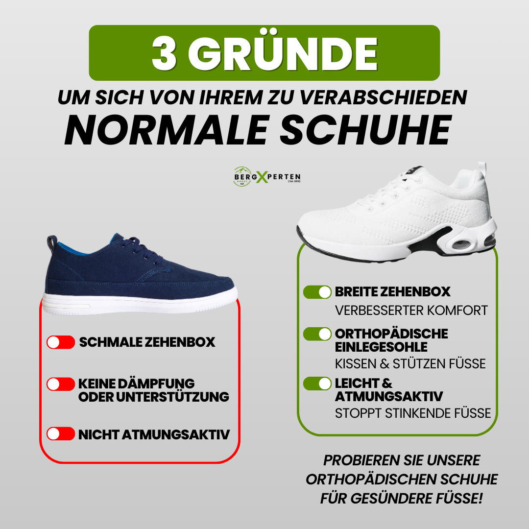OrthoCare - chaussures ergonomiques pour soulager la douleur