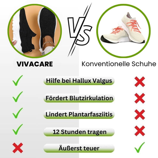 Bernéa VivaCare+